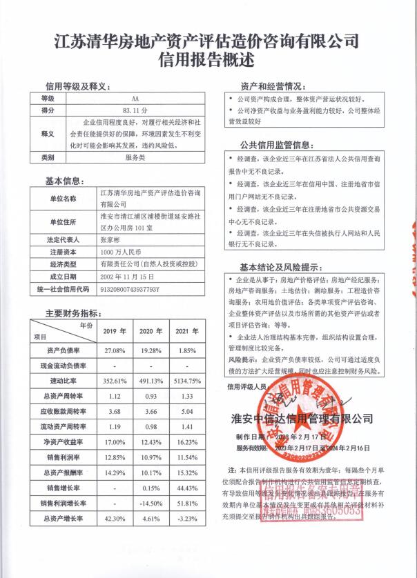 江苏清华房地产资产评估造价咨询有限公司.jpg