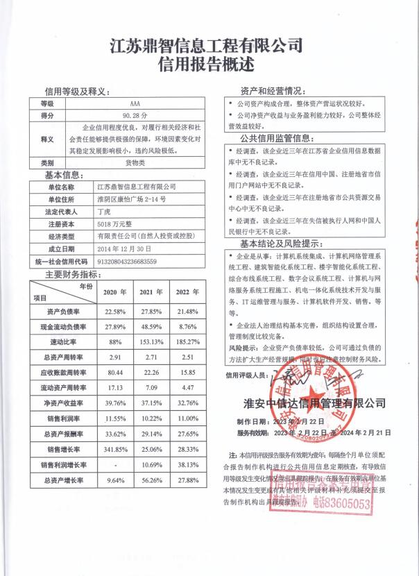 江苏鼎智信息工程有限公司.jpg