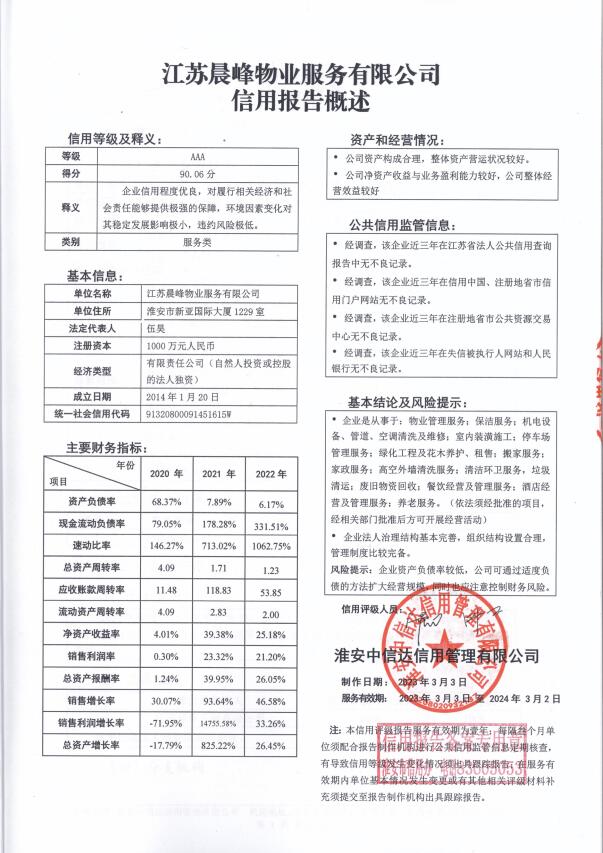 江苏晨峰物业服务有限公司.jpg