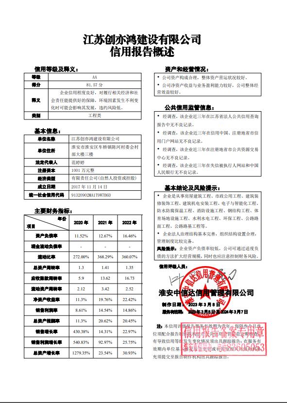 江苏创亦鸿建设有限公司.jpg