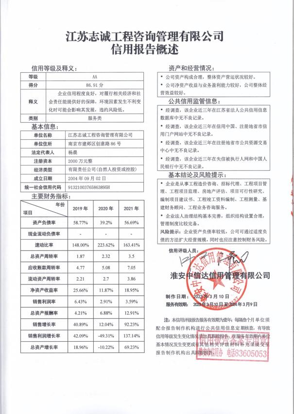 江苏志诚工程咨询管理有限公司.jpg