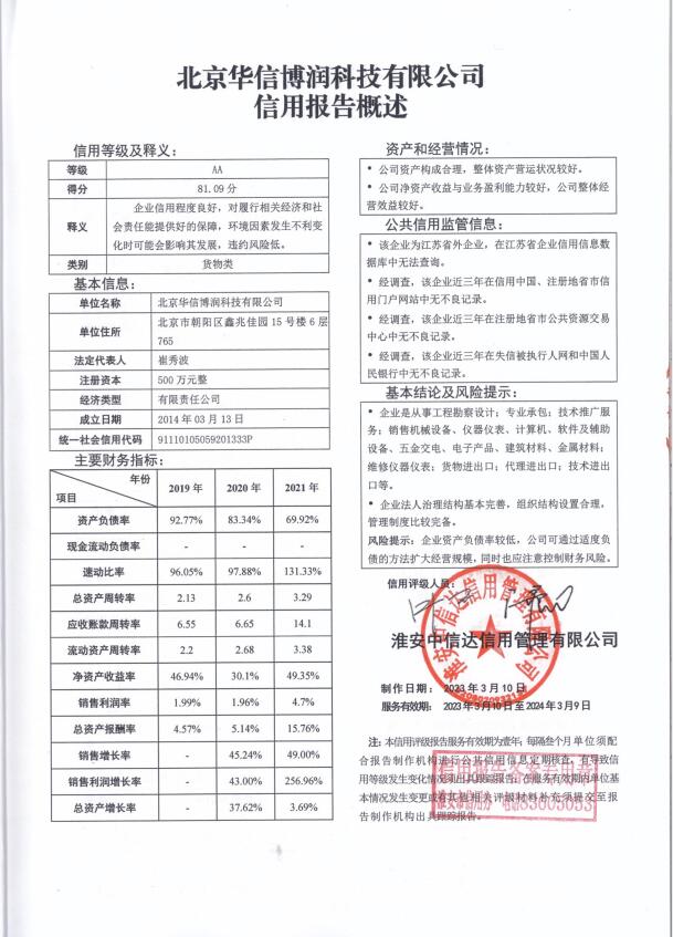 北京华信博润科技有限公司.jpg