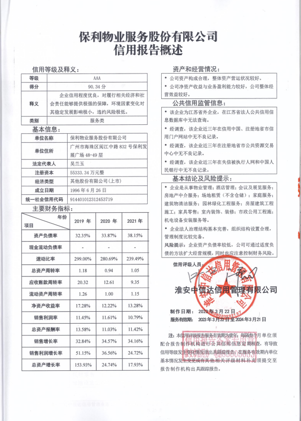 保利物业服务股份有限公司.png