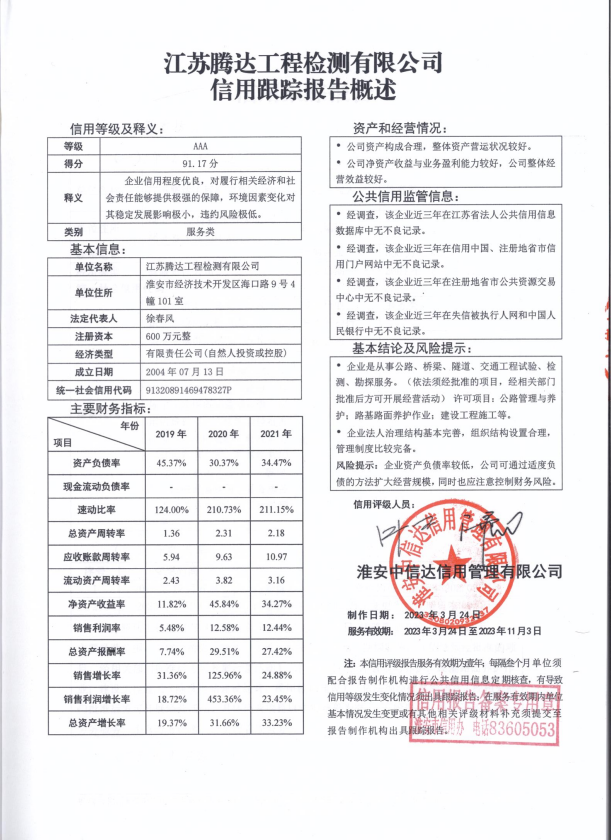 江苏腾达工程检测有限公司.png