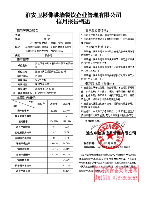 淮安卫彬佛跳墙餐饮企业管理有限公司.png