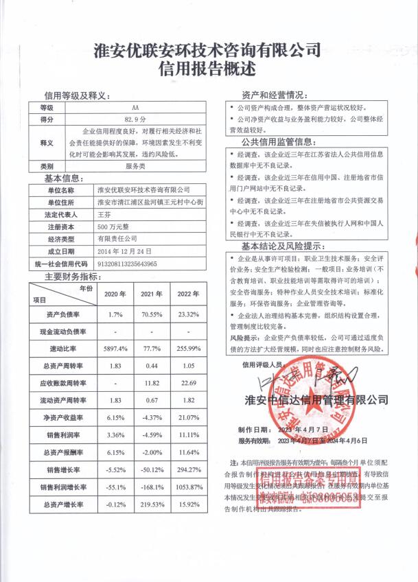 淮安优联安环技术咨询有限公司.jpg