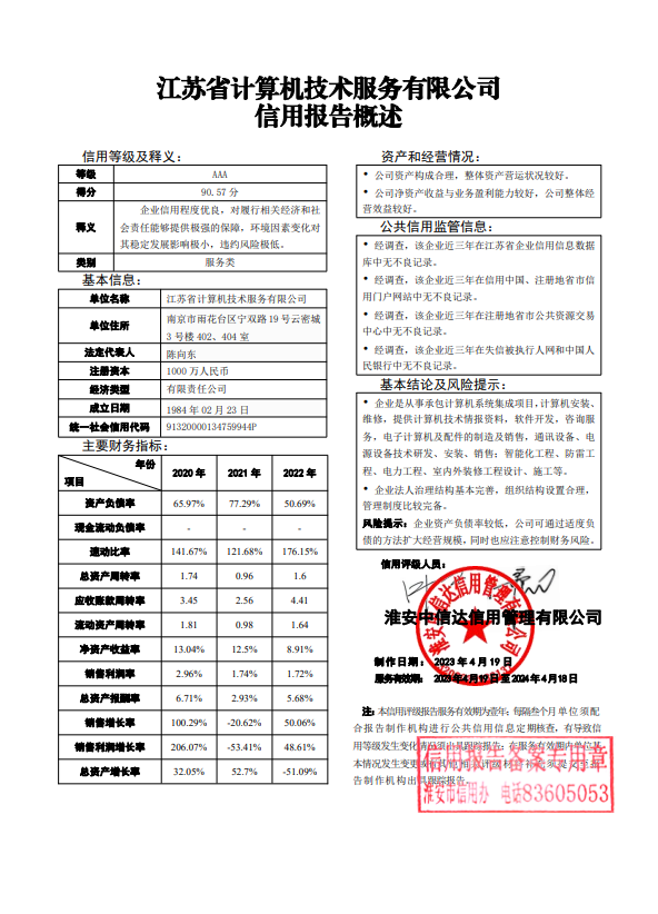 江苏省计算机技术服务有限公司.png