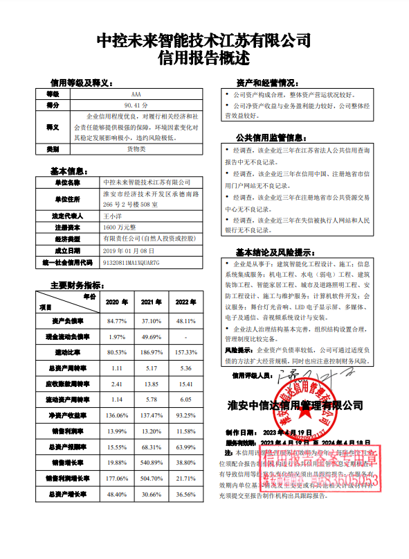 中控未来智能技术江苏有限公司.png