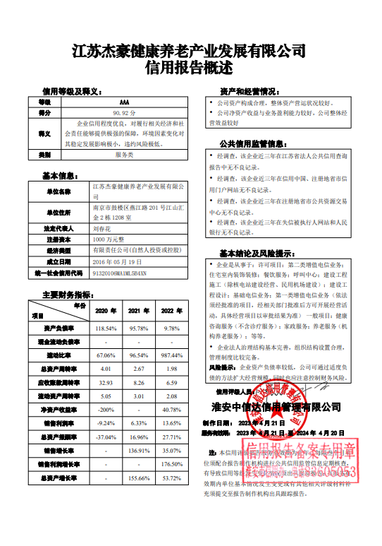 江苏杰豪健康养老产业发展有限公司.png