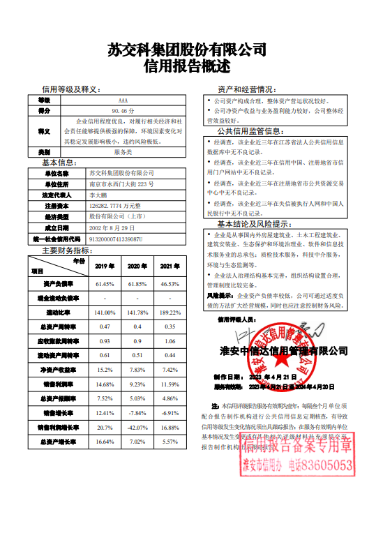 苏交科集团股份有限公司.png
